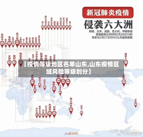 【疫情等级地区名单山东,山东疫情区域风险等级划分】-第2张图片