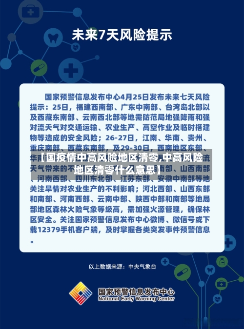 【国疫情中高风险地区清零,中高风险地区清零什么意思】