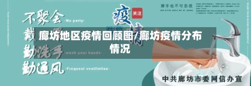 廊坊地区疫情回顾图/廊坊疫情分布情况