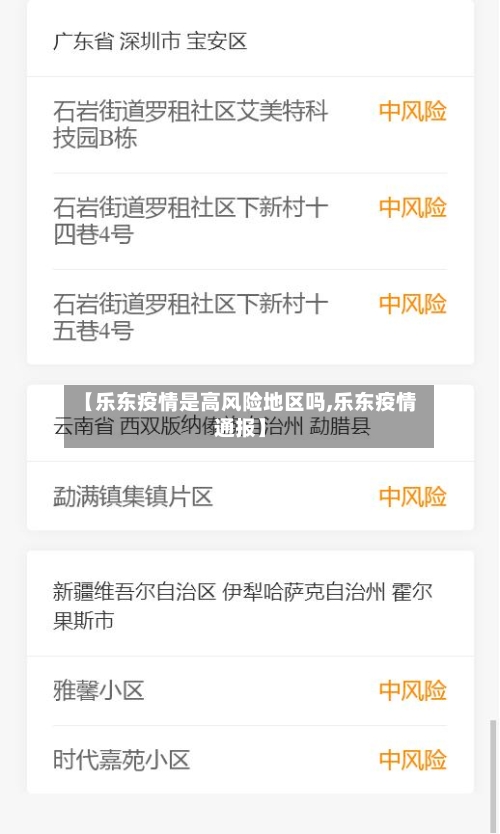 【乐东疫情是高风险地区吗,乐东疫情通报】-第2张图片