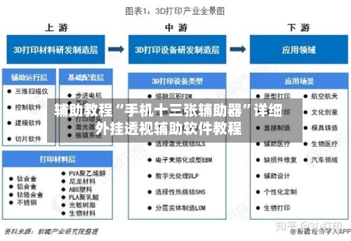 辅助教程“手机十三张辅助器”详细外挂透视辅助软件教程