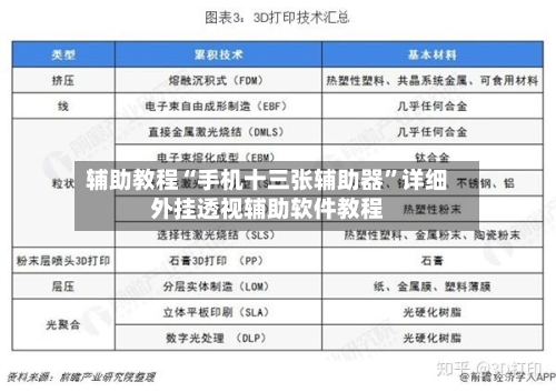 辅助教程“手机十三张辅助器	”详细外挂透视辅助软件教程-第2张图片