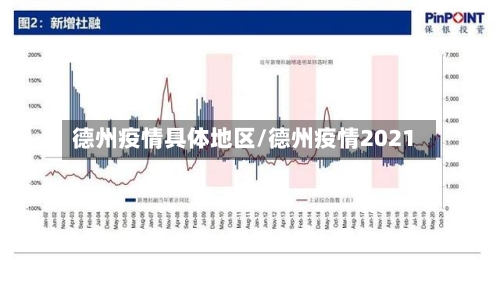德州疫情具体地区/德州疫情2021