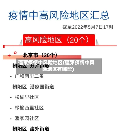 蓬莱疫情中风险地区(蓬莱疫情中风险地区有哪些)-第2张图片