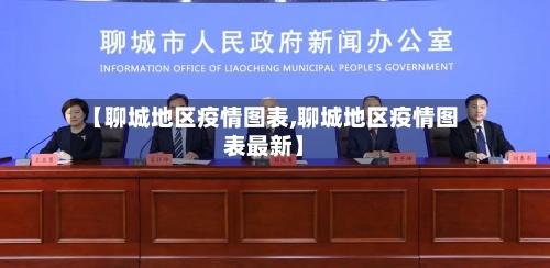 【聊城地区疫情图表,聊城地区疫情图表最新】-第2张图片