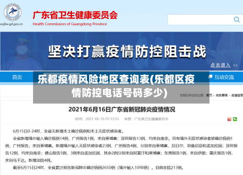 乐都疫情风险地区查询表(乐都区疫情防控电话号码多少)