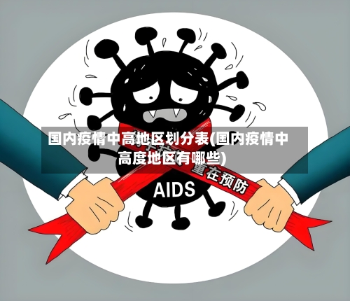 国内疫情中高地区划分表(国内疫情中高度地区有哪些)-第2张图片