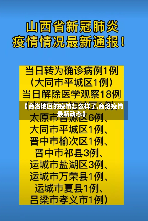 【商洛地区的疫情怎么样了,商洛疫情最新动态】