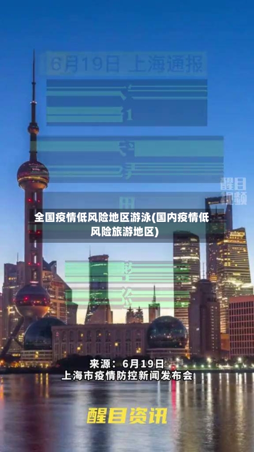 全国疫情低风险地区游泳(国内疫情低风险旅游地区)