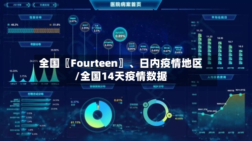 全国〖Fourteen〗	、日内疫情地区/全国14天疫情数据-第2张图片