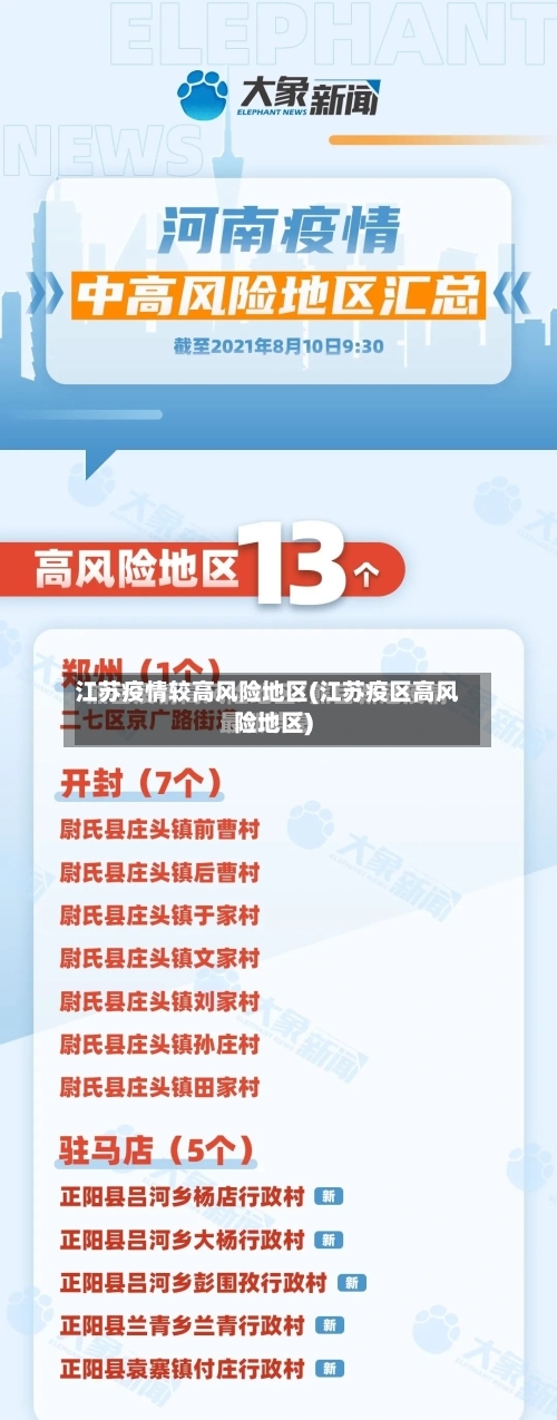 江苏疫情较高风险地区(江苏疫区高风险地区)