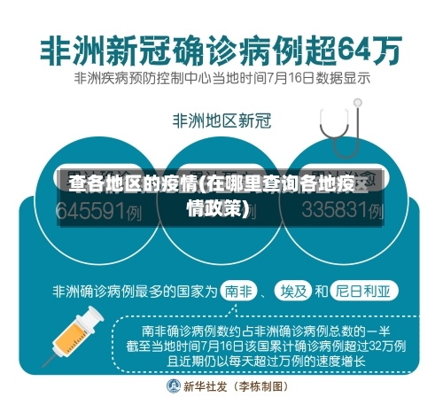 查各地区的疫情(在哪里查询各地疫情政策)-第3张图片