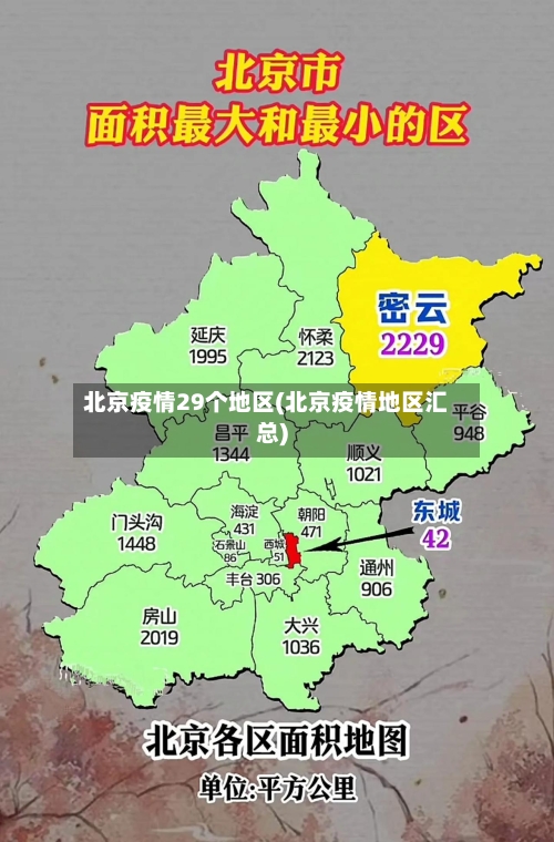 北京疫情29个地区(北京疫情地区汇总)