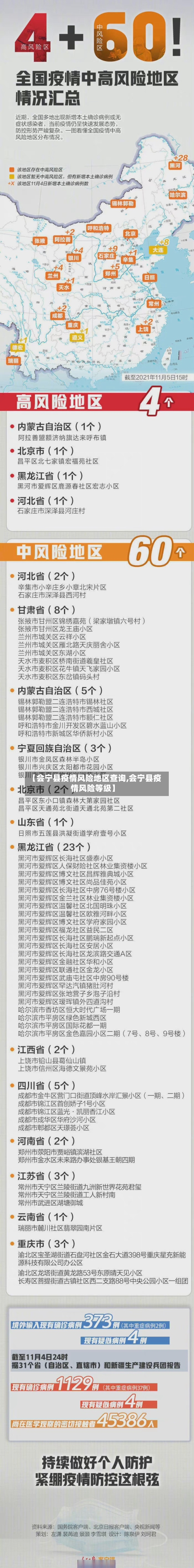 【会宁县疫情风险地区查询,会宁县疫情风险等级】