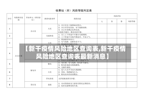 【新干疫情风险地区查询表,新干疫情风险地区查询表最新消息】