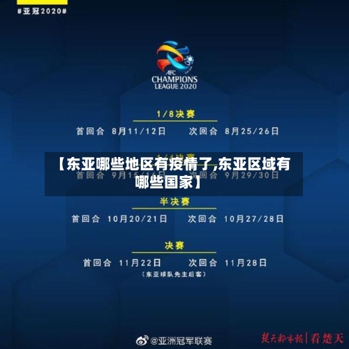 【东亚哪些地区有疫情了,东亚区域有哪些国家】-第2张图片