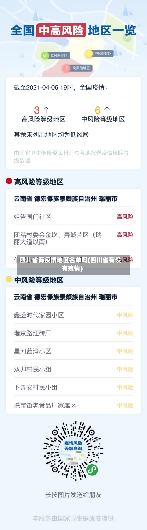 四川省有疫情地区名单吗(四川省有没有疫情)-第2张图片
