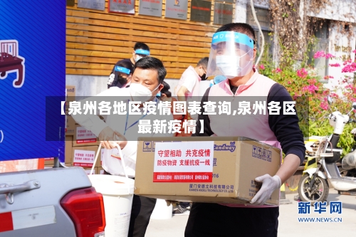 【泉州各地区疫情图表查询,泉州各区最新疫情】-第2张图片