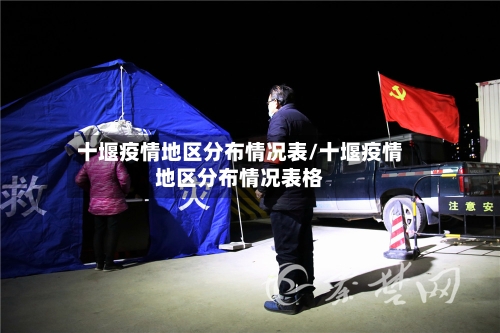 十堰疫情地区分布情况表/十堰疫情地区分布情况表格