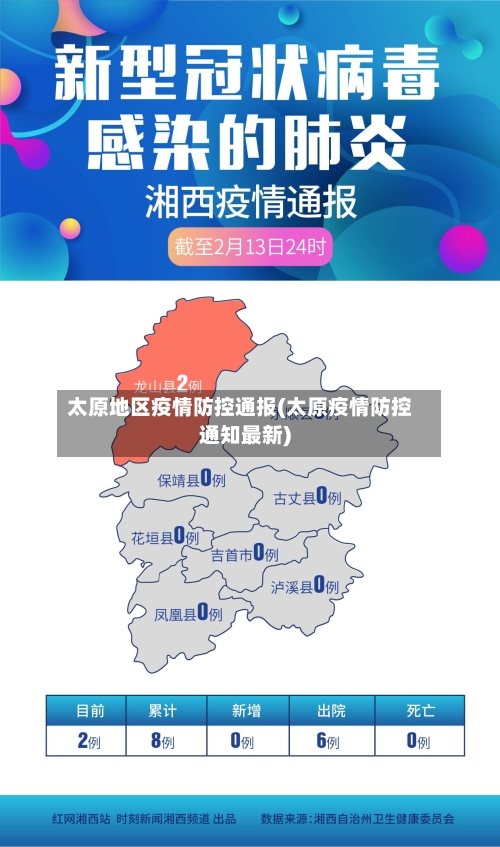 太原地区疫情防控通报(太原疫情防控通知最新)-第2张图片