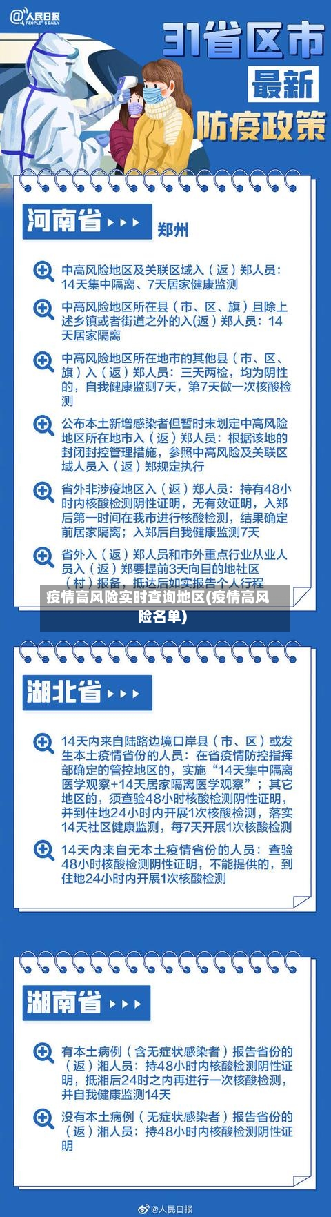 疫情高风险实时查询地区(疫情高风险名单)-第3张图片