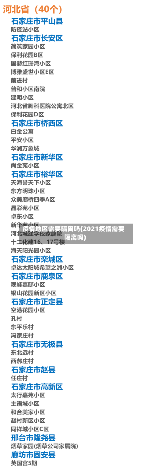 疫情地区需要隔离吗(2021疫情需要隔离吗)