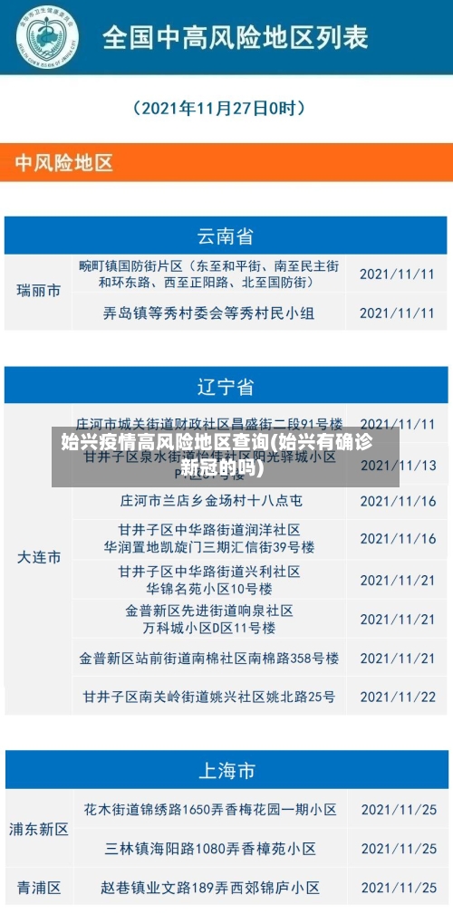 始兴疫情高风险地区查询(始兴有确诊新冠的吗)-第2张图片