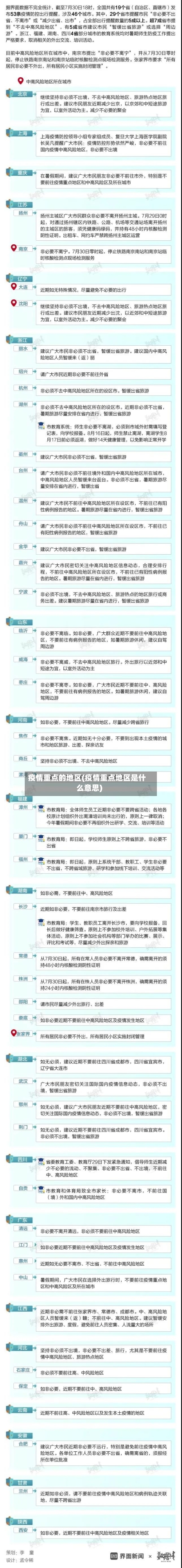 疫情重点的地区(疫情重点地区是什么意思)