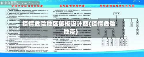疫情危险地区展板设计图(疫情危险地带)-第2张图片