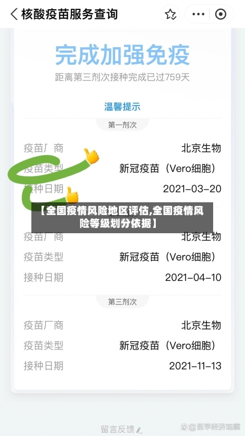 【全国疫情风险地区评估,全国疫情风险等级划分依据】