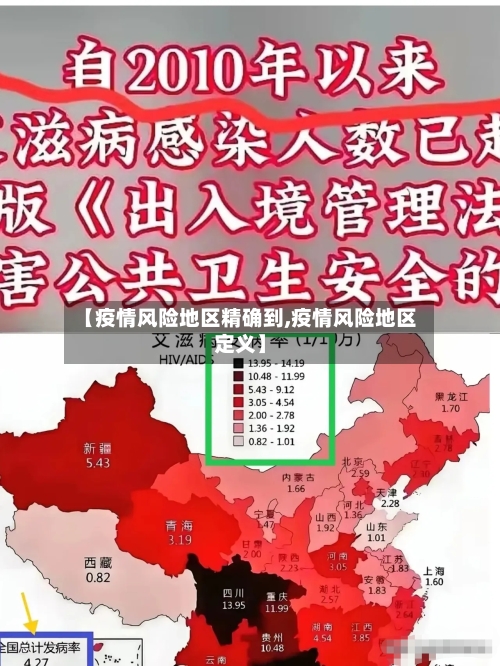 【疫情风险地区精确到,疫情风险地区定义】-第3张图片