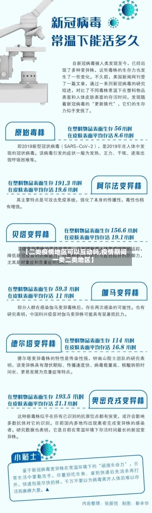 【二类疫情地区可以互动吗,疫情期间一类二类地区】-第3张图片