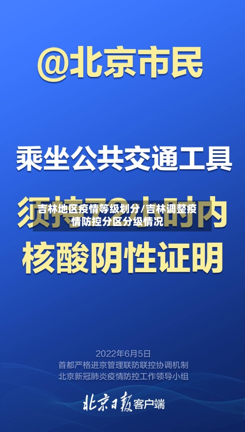 吉林地区疫情等级划分/吉林调整疫情防控分区分级情况-第2张图片