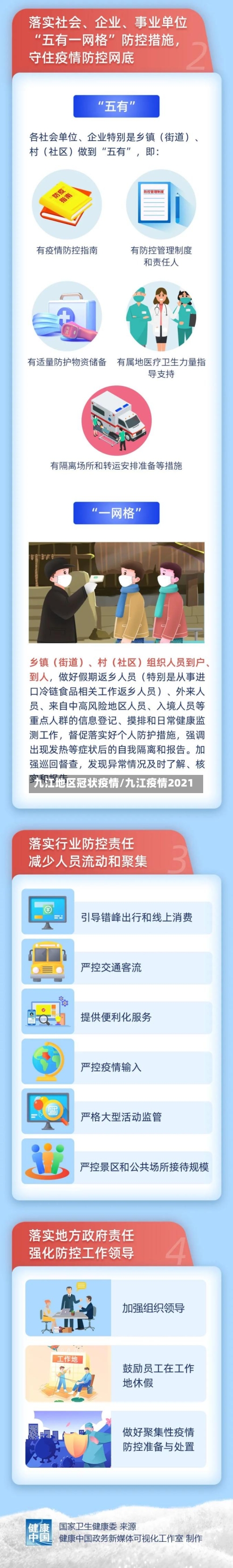 九江地区冠状疫情/九江疫情2021-第3张图片