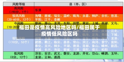 福田是疫情高风险地区吗/福田属于疫情低风险区吗-第2张图片