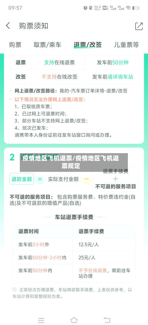 疫情地区飞机退票/疫情地区飞机退票规定-第3张图片