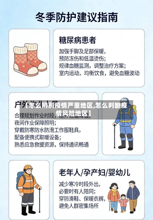 【怎么辨别疫情严重地区,怎么判断疫情风险地区】-第2张图片