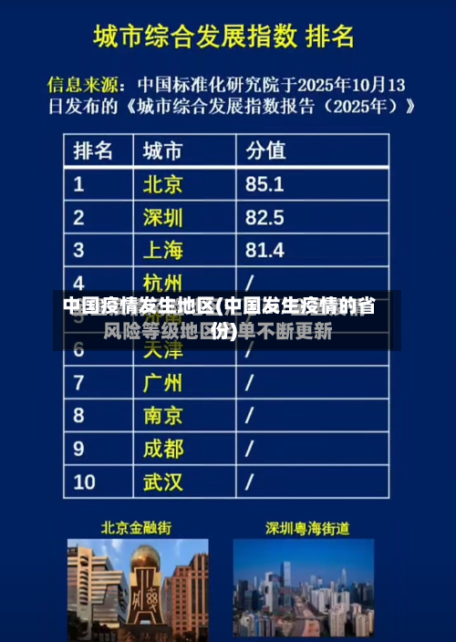 中国疫情发生地区(中国发生疫情的省份)-第2张图片