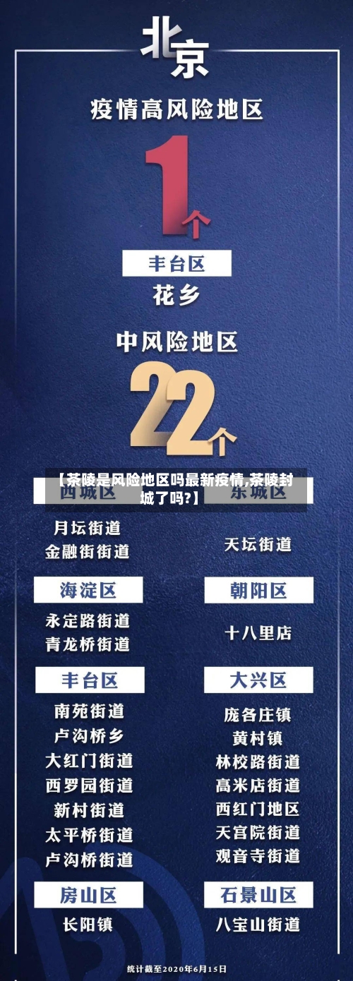 【茶陵是风险地区吗最新疫情,茶陵封城了吗?】-第3张图片