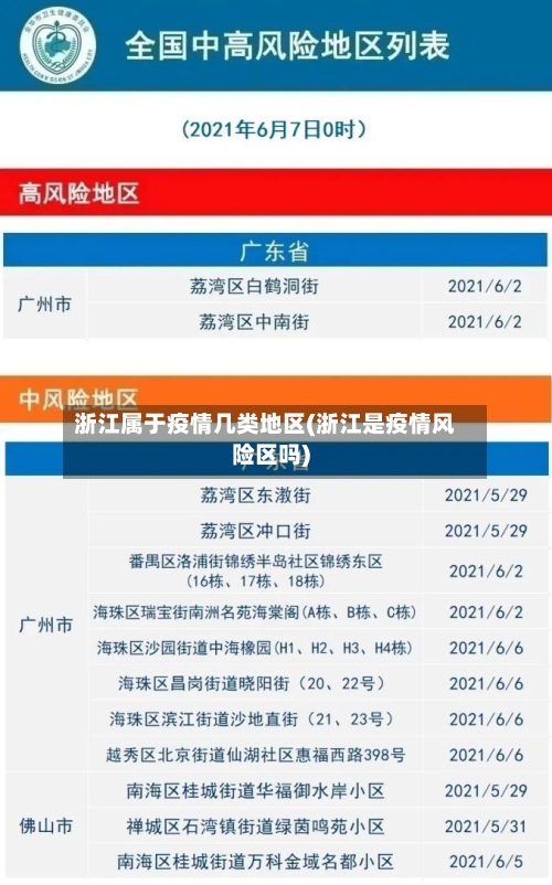 浙江属于疫情几类地区(浙江是疫情风险区吗)