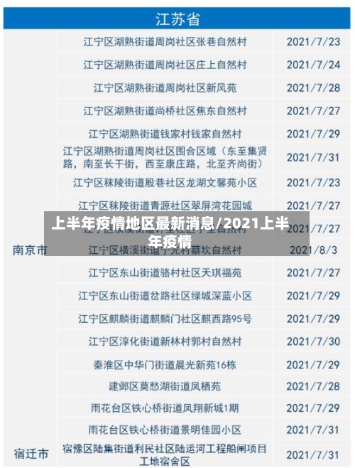 上半年疫情地区最新消息/2021上半年疫情-第3张图片
