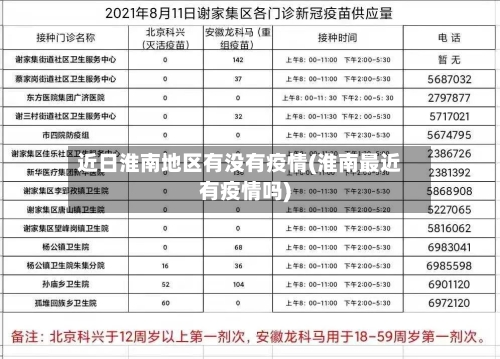 近日淮南地区有没有疫情(淮南最近有疫情吗)-第2张图片