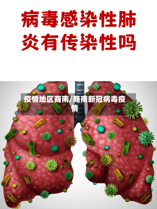 疫情地区商南/商南新冠病毒疫情