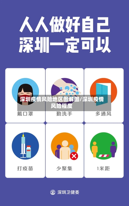 深圳疫情风险地区图解图/深圳疫情风险程度-第2张图片