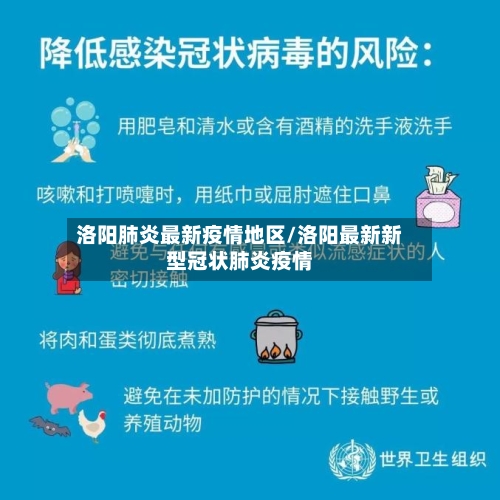 洛阳肺炎最新疫情地区/洛阳最新新型冠状肺炎疫情-第2张图片