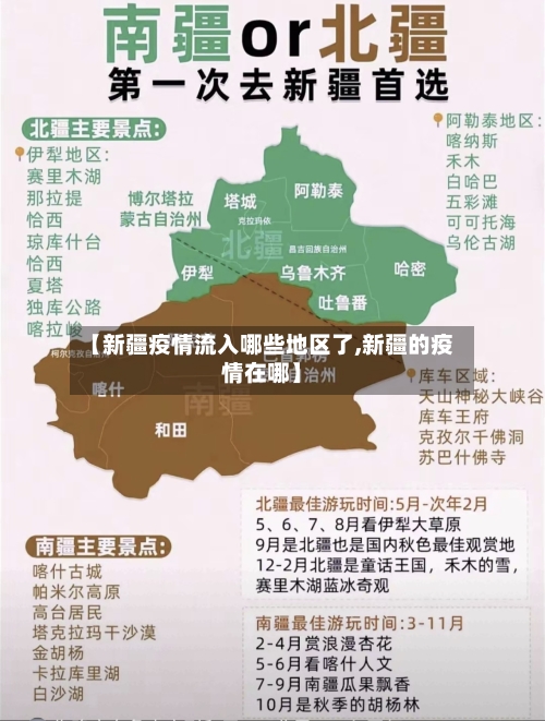 【新疆疫情流入哪些地区了,新疆的疫情在哪】-第2张图片