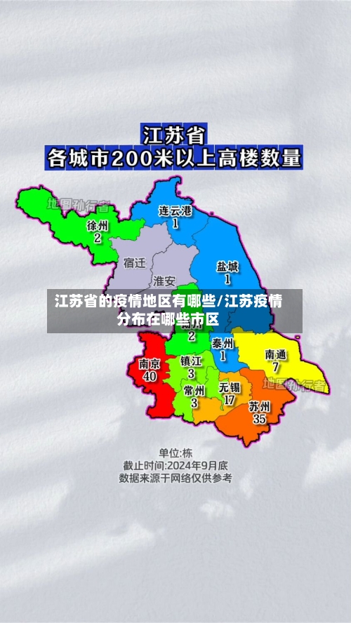 江苏省的疫情地区有哪些/江苏疫情分布在哪些市区-第2张图片