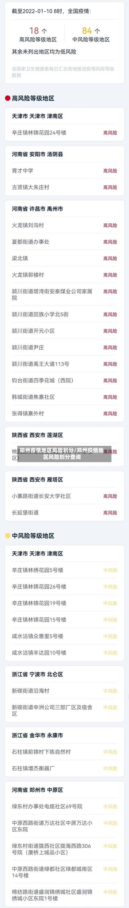 郑州疫情地区风险划分/郑州疫情地区风险划分查询