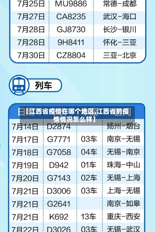 【江西省疫情在哪个地区,江西省的疫情情况怎么样】