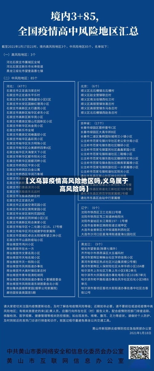 【义乌算疫情高风险地区吗,义乌属于高风险吗】-第2张图片